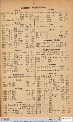 Deutsche Reichs-Münzen (Nr. 3439 - 3621)