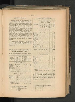 Uebersicht über die im Schutzgebiete von Kamerun ansässigen Deutschen und Fremden.