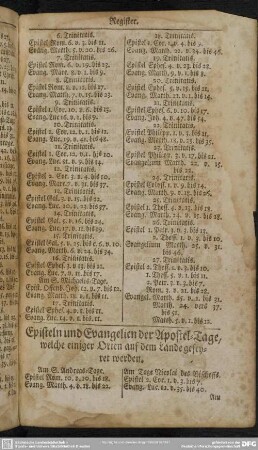 Episteln und Evangelien der Apostel-Tage, welche einiger Orten auf dem Lande gefeyret werden
