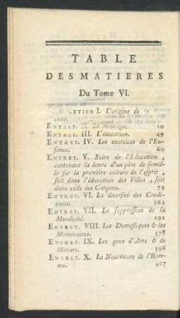 Table des matieres du tome VI.