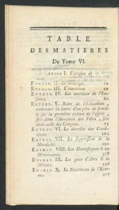 Table des matieres du tome VI.