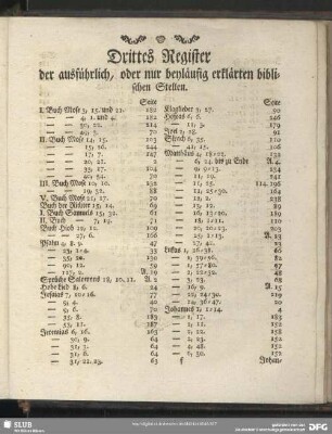 Drittes Register der ausfürhlich, oder nur beyläufig erklärten biblischen Stellen