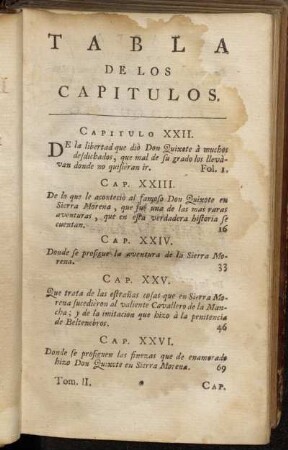 Tabla de Los Capitulos.