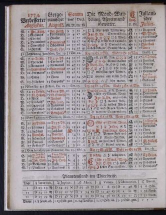 1774. Verbesserter Augustus.