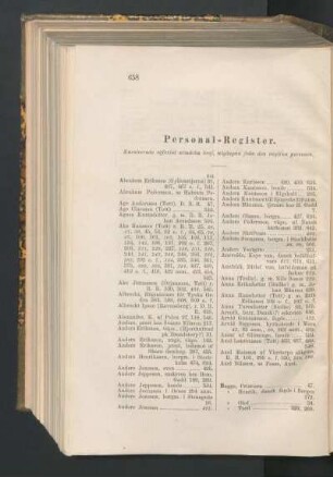 Personal-Register.