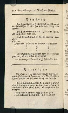 322-336, Bamberg - Bremen