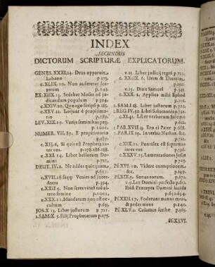 Index Secundus Dictorum Scripturæ Explicatorum.