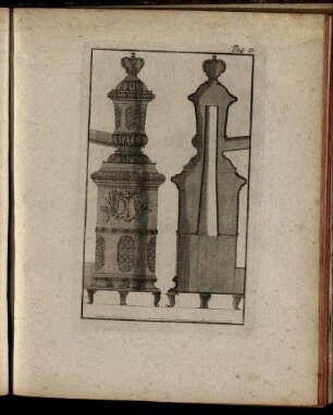 Pag: 13. [Kupferst.]
