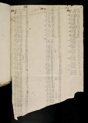 55, 1818, 1. Oktober-1. Dezember