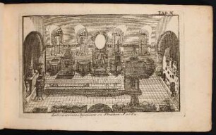 Tab. X. Laboratorium Chÿmicum ex Structum A. 1682. - Universität Altdorf, Laboratorium chemicum