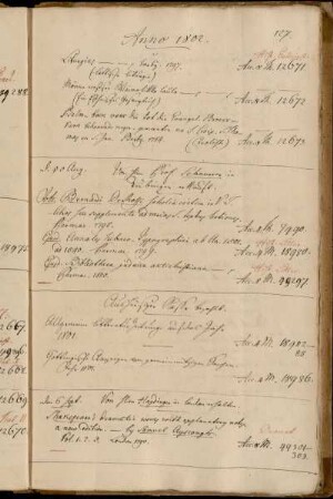 Von Hhrn Prof. Schnurrer in Tübingen erkauft. - Aus hiesiger Kasse bezahlt. - Von Hhrn Haydinger in London erhalten.