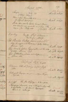 Von Hhrn Prof. Schnurrer in Tübingen erkauft. - Aus hiesiger Kasse bezahlt. - Von Hhrn Haydinger in London erhalten.