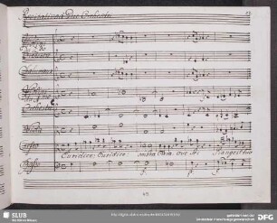 Recitativo: Euridice Euridice ombra cara ove sei