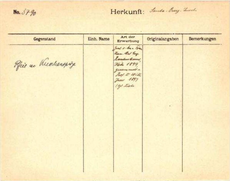 Il s'agit de la numérisation d'un document historique. Il reflète le contexte dans lequel il a été rédigé et ne correspond pas aux normes actuelles d'un langage conscient de l'histoire et de la diversité.