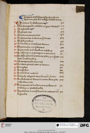 Lupus de Olmedo, Regula monachorum ex scriptis Hieronymi collecta