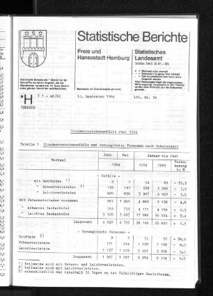 Straßenverkehrsunfälle Juni 1984 : Lfd. Nr. 30