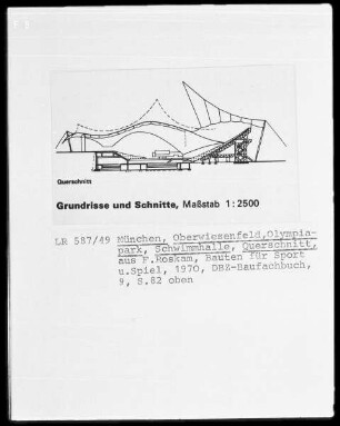 Olympiagelände, Schwimmhalle