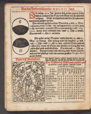 Von den Finsternussen dieses MDCXII. Jars.