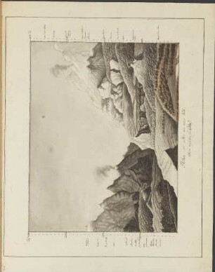 Abb. 1: Höhen der alten und neuen Welt
