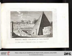 Veduta della piramide di Cajo cestio