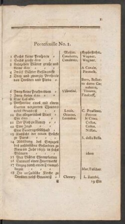 Portefeuille No. 1. - 24.