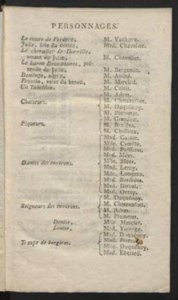 Personnages