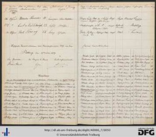 [fol. 41] Namensregister