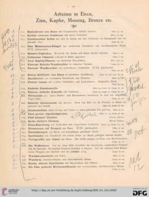 Arbeiten in Eisen, Zinn, Kupfer, Messing, Bronze etc (Nr, 611-705)
