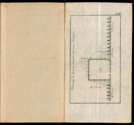 Tab. III. Formirung des Quarrés vorwärts mit einem Bataillon