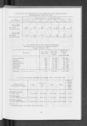 5. Die öffentliche Energieversorgung 1958, 1960 bis 1966