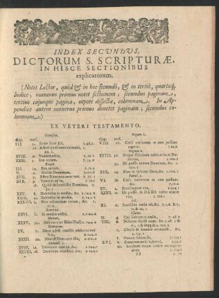 Index Secundus. Dictorum S. Scripturae In Hisce Sectionibus explicatorum.