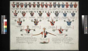 Hrzan von Harras, Antonia Friederica Gräfin