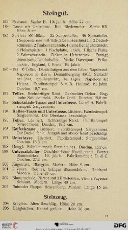 Steinzeug (Nr. 204-205)