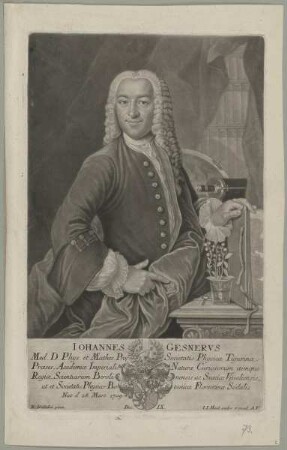 Bildnis des Iohannes Gesnervs