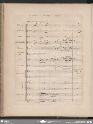 Morceau d'Ensemble: "De ces lieux enchanteurs"