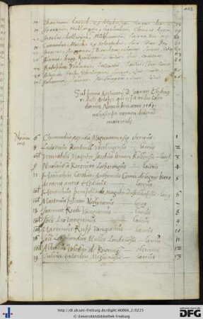 [fol. 112] Rektorat Johannes Tilnberger 1561/62