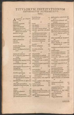 Titulorum Institutionum ... Index.