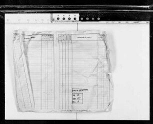 Abschrift des Testaments des Landgrafen Ludwig V.