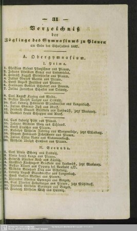Verzeichniß der Zöglinge
