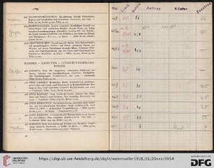 Rahmen – Kästchen – Einrichtungsgegenstände (Nr. 466-520)