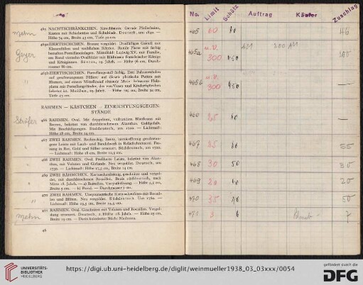 Rahmen – Kästchen – Einrichtungsgegenstände (Nr. 466-520)