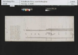 Segen Gottes Erbstolln bei Gersdorf, Kunst, Hänge, Klengel Schacht und Kunstgezeug