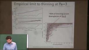 Inland diffusion of terminus-initiated thinning on the Greenland Ice Sheet