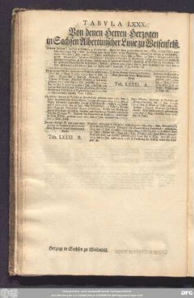 Tabula LXXX. Von denen Herren Herzogen in Sachsen Albertinischer Linie zu Weisenfelß.