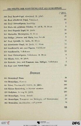 Bronzen (Nr. 855-879)
