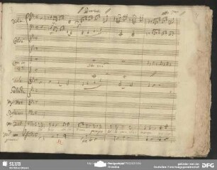 Quartetto: "Olà dico son Padrone"