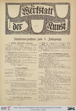 Inhaltsverzeichnis zum X. Jahrgange