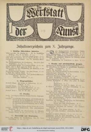 Inhaltsverzeichnis zum X. Jahrgange