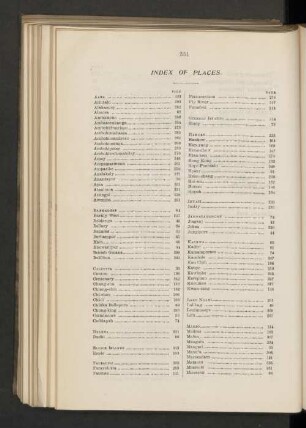 Index of places