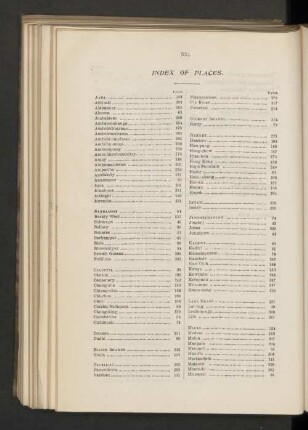 Index of places